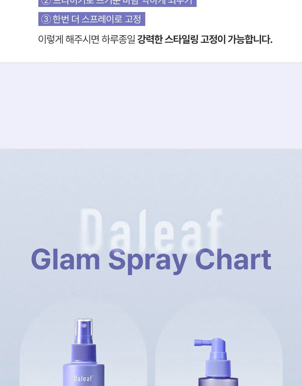 [내추럴픽싱/이지워시] 달리프 글램 텍스처 홀드 스프레이 150ml 상세페이지 33
